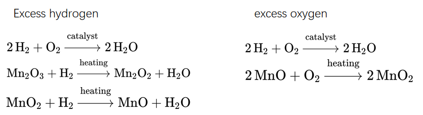 Deoxydehydrogenation Purification Equipment Ⅱ