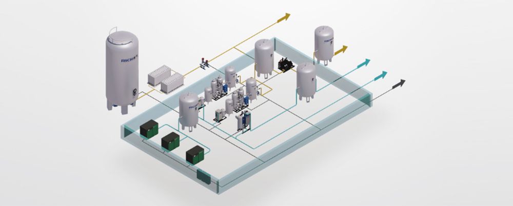 Customized On-site Oxygen Generation Systems