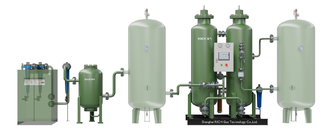 PNF Series PSA Nitrogen Generators